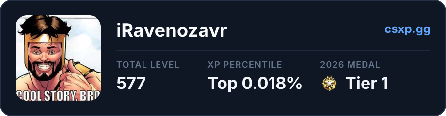 csxp.gg badge for this player