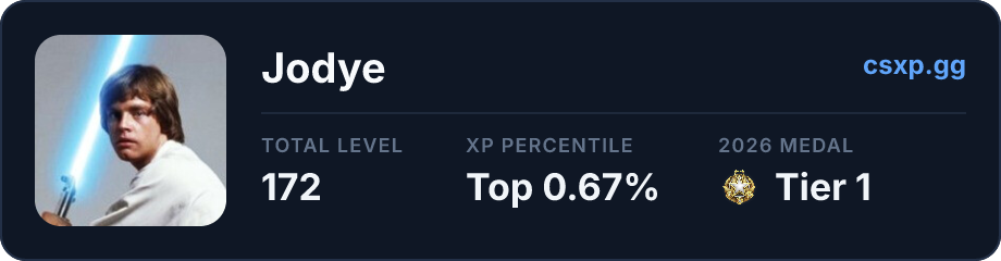 csxp.gg badge for this player