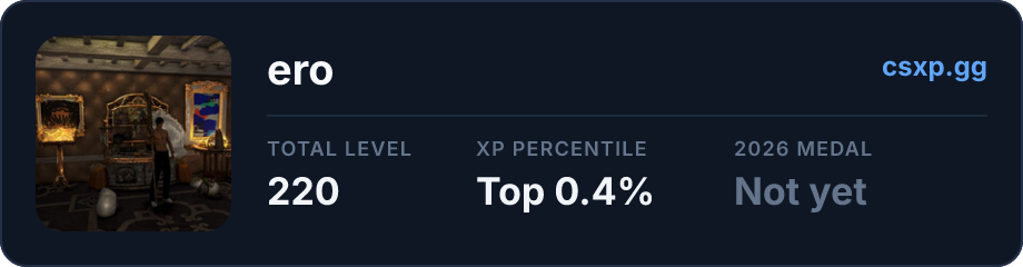csxp.gg badge for this player