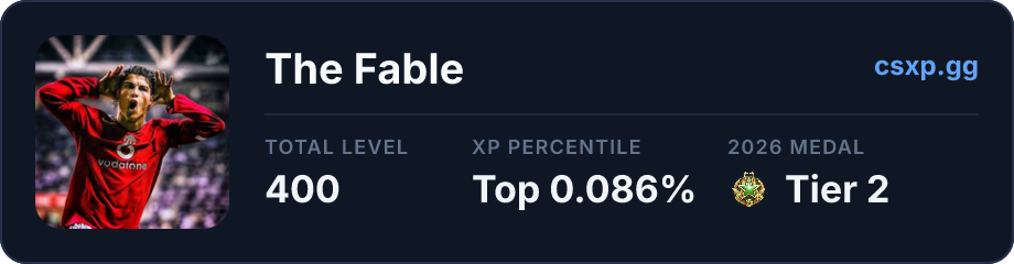 csxp.gg badge for this player