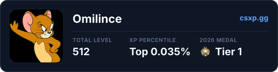 csxp.gg badge for this player