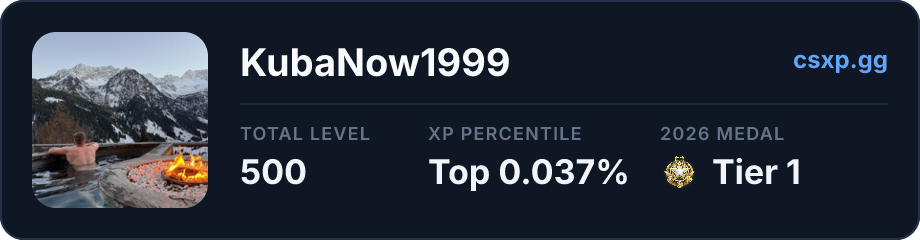 csxp.gg badge for this player