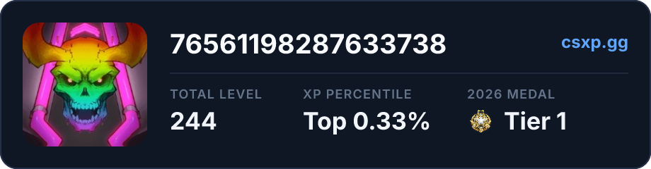 csxp.gg badge for this player