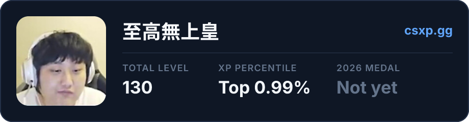 csxp.gg badge for this player
