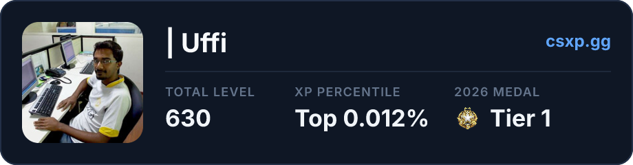 csxp.gg badge for this player