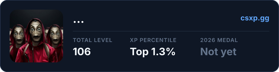 csxp.gg badge for this player