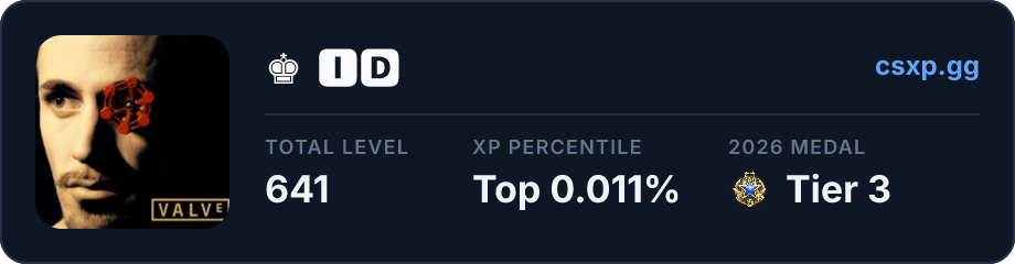 csxp.gg badge for this player