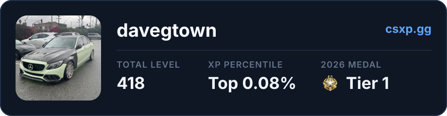 csxp.gg badge for this player