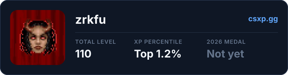 csxp.gg badge for this player