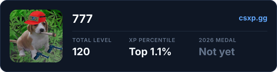 csxp.gg badge for this player
