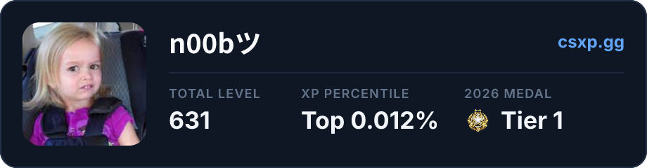 csxp.gg badge for this player