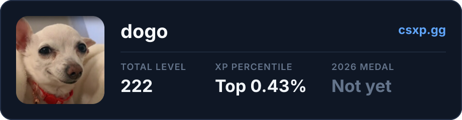 csxp.gg badge for this player