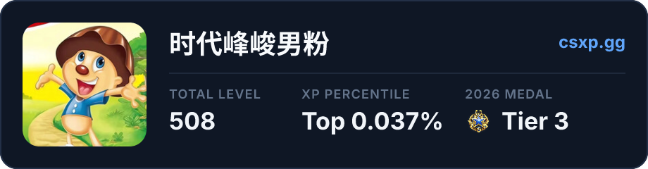 csxp.gg badge for this player