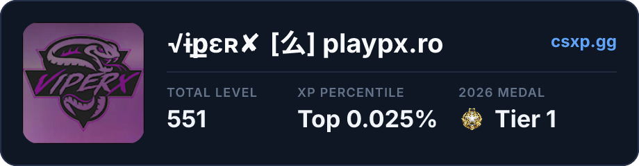 csxp.gg badge for this player