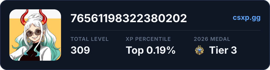 csxp.gg badge for this player