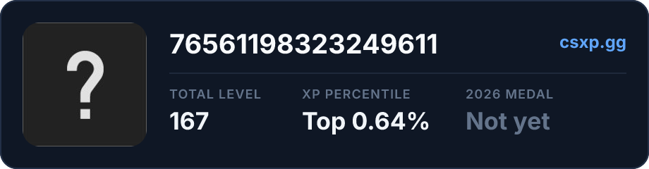 csxp.gg badge for this player