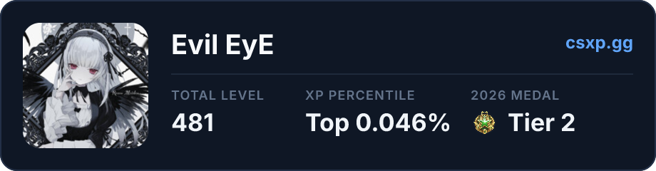 csxp.gg badge for this player
