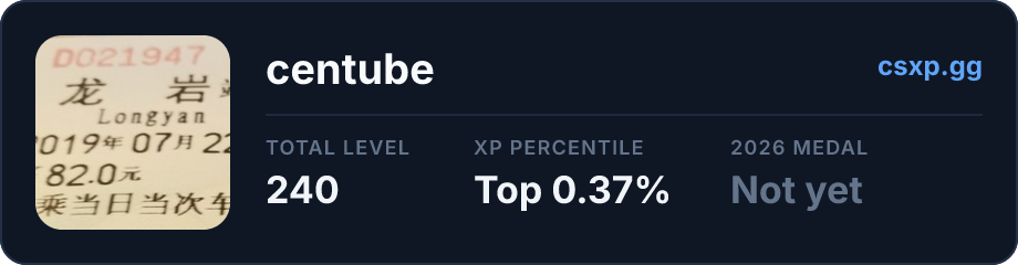 csxp.gg badge for this player