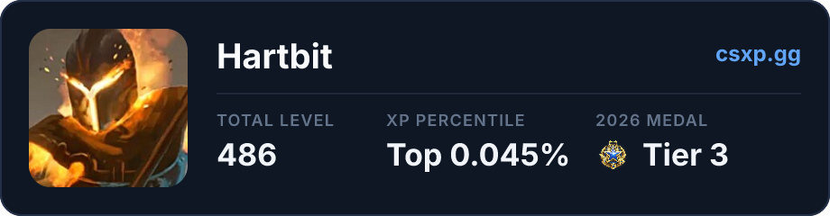 csxp.gg badge for this player