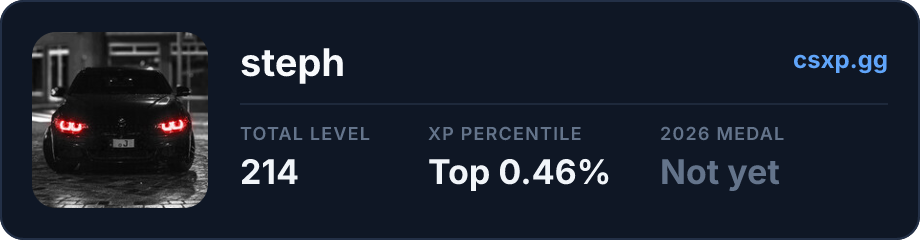 csxp.gg badge for this player
