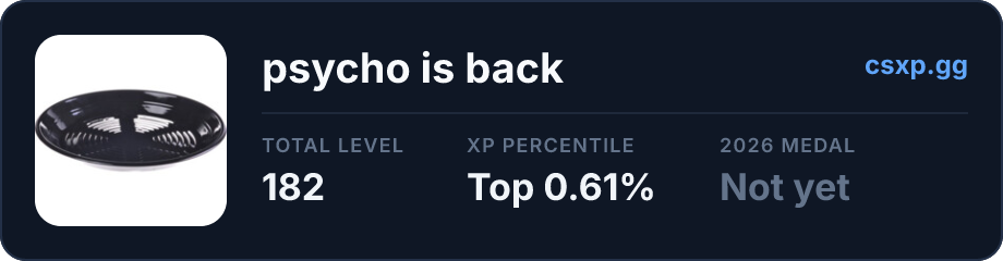csxp.gg badge for this player
