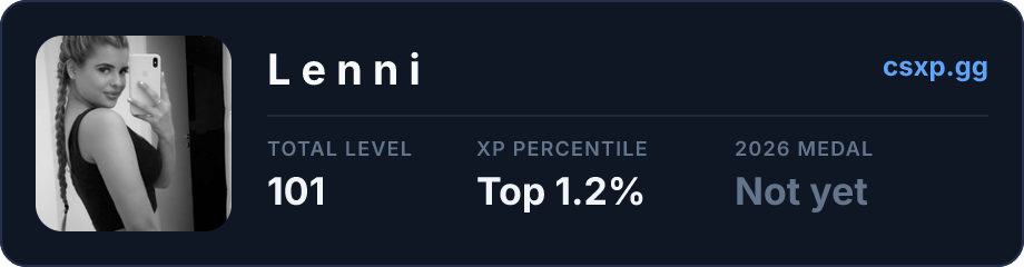 csxp.gg badge for this player