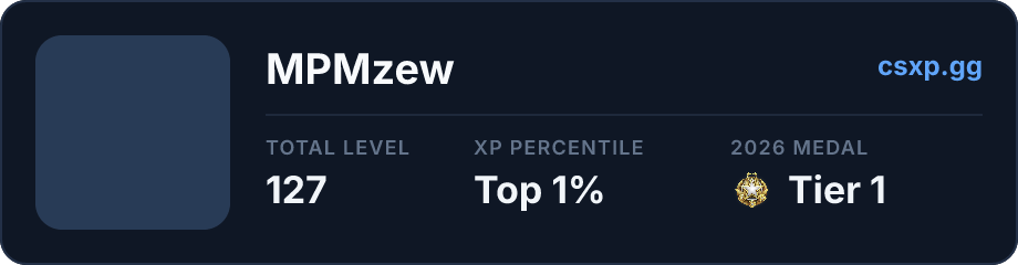 csxp.gg badge for this player
