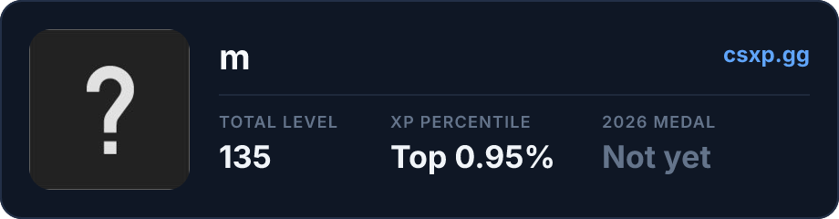 csxp.gg badge for this player