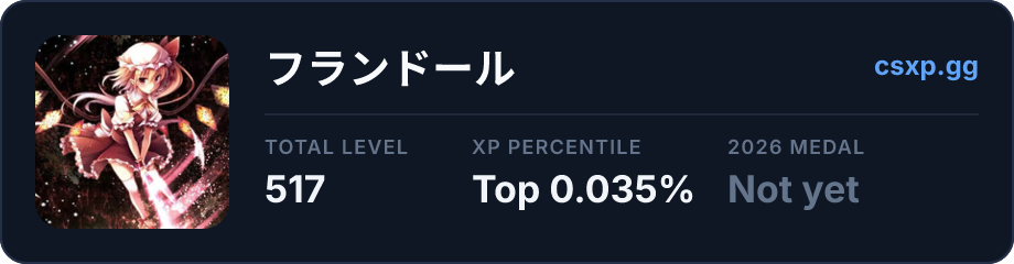 csxp.gg badge for this player