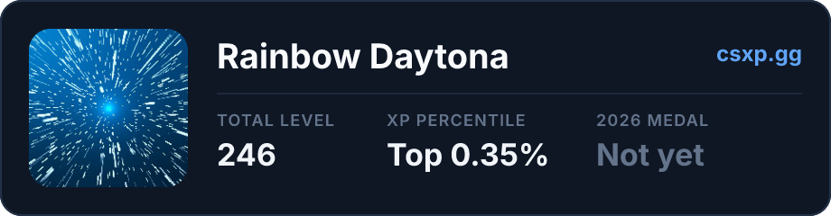 csxp.gg badge for this player