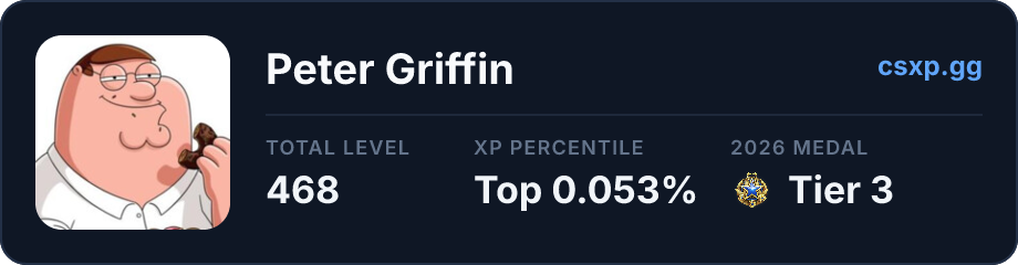 csxp.gg badge for this player
