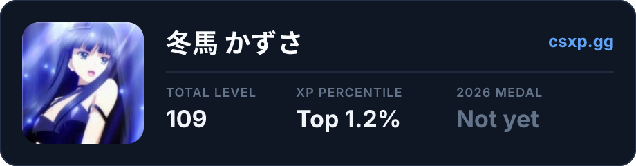 csxp.gg badge for this player