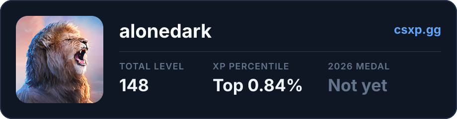 csxp.gg badge for this player