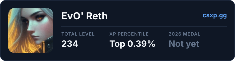 csxp.gg badge for this player