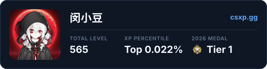 csxp.gg badge for this player