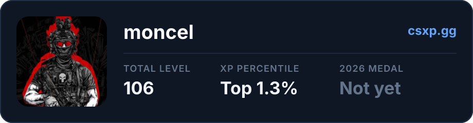 csxp.gg badge for this player