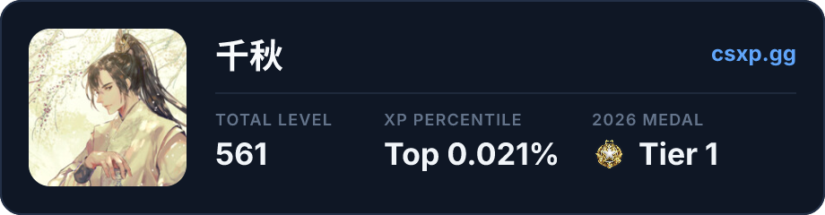 csxp.gg badge for this player