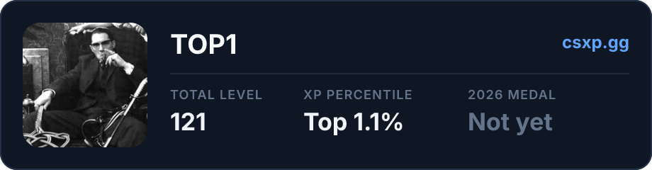 csxp.gg badge for this player