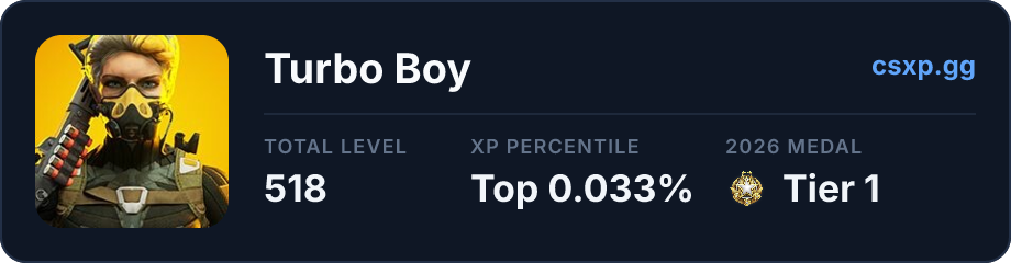 csxp.gg badge for this player