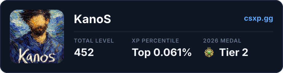 csxp.gg badge for this player