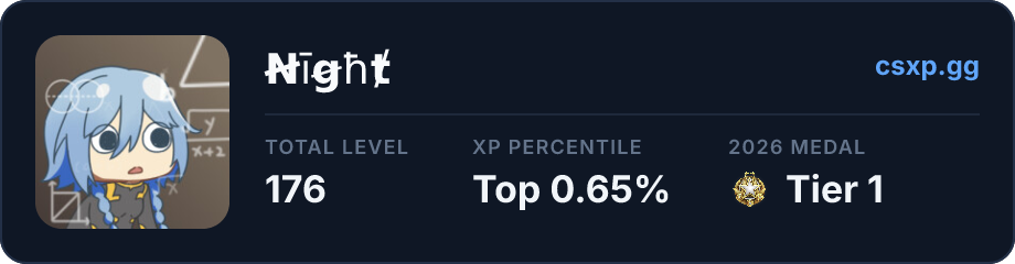 csxp.gg badge for this player