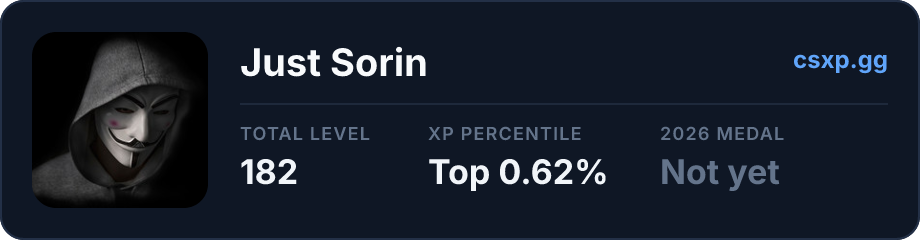 csxp.gg badge for this player