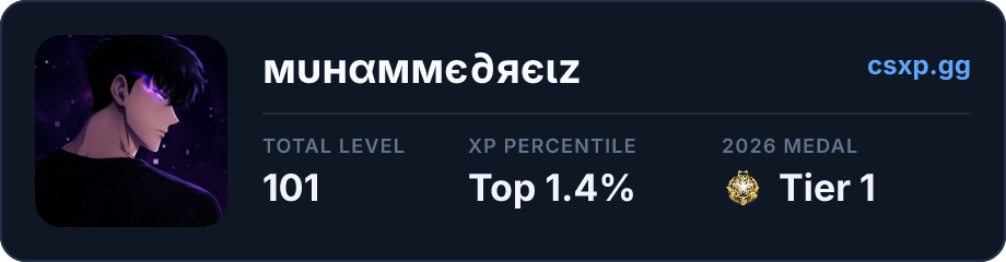 csxp.gg badge for this player