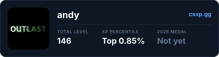csxp.gg badge for this player