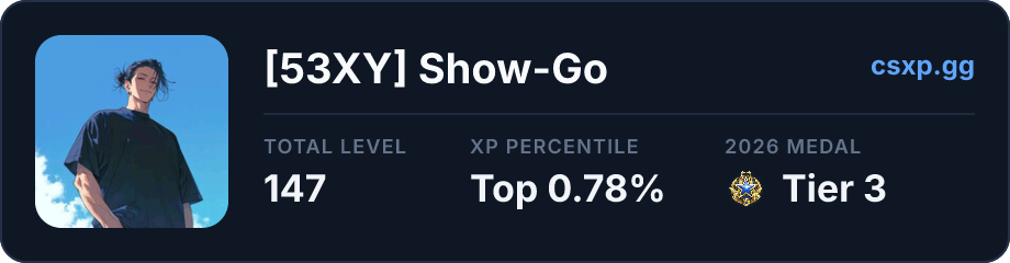 csxp.gg badge for this player