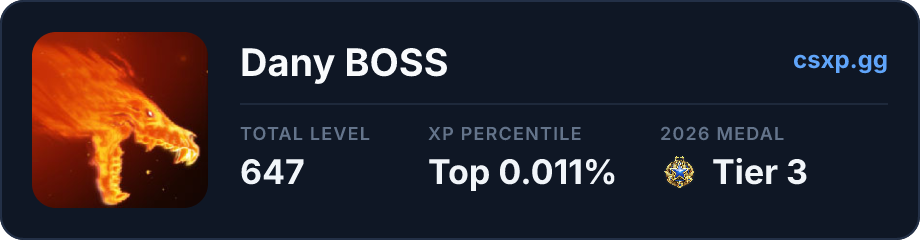 csxp.gg badge for this player