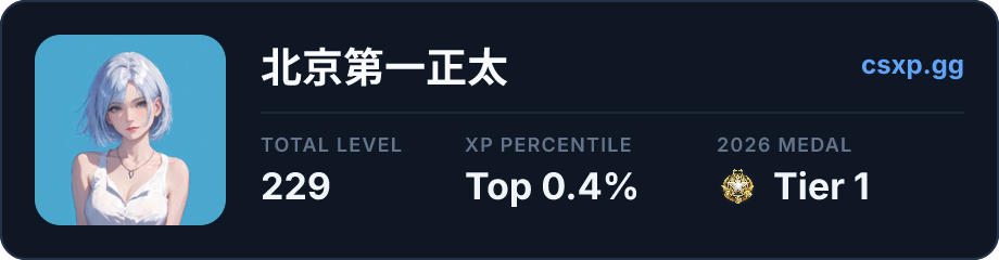 csxp.gg badge for this player