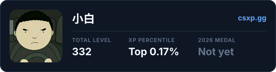 csxp.gg badge for this player
