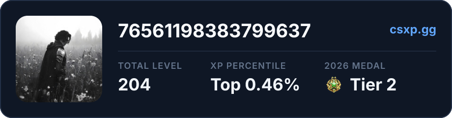 csxp.gg badge for this player