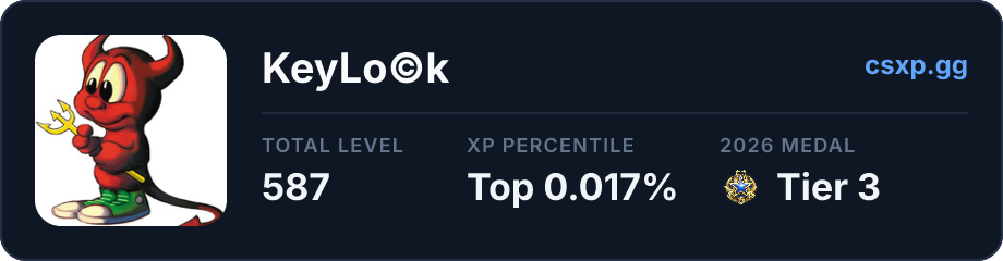 csxp.gg badge for this player